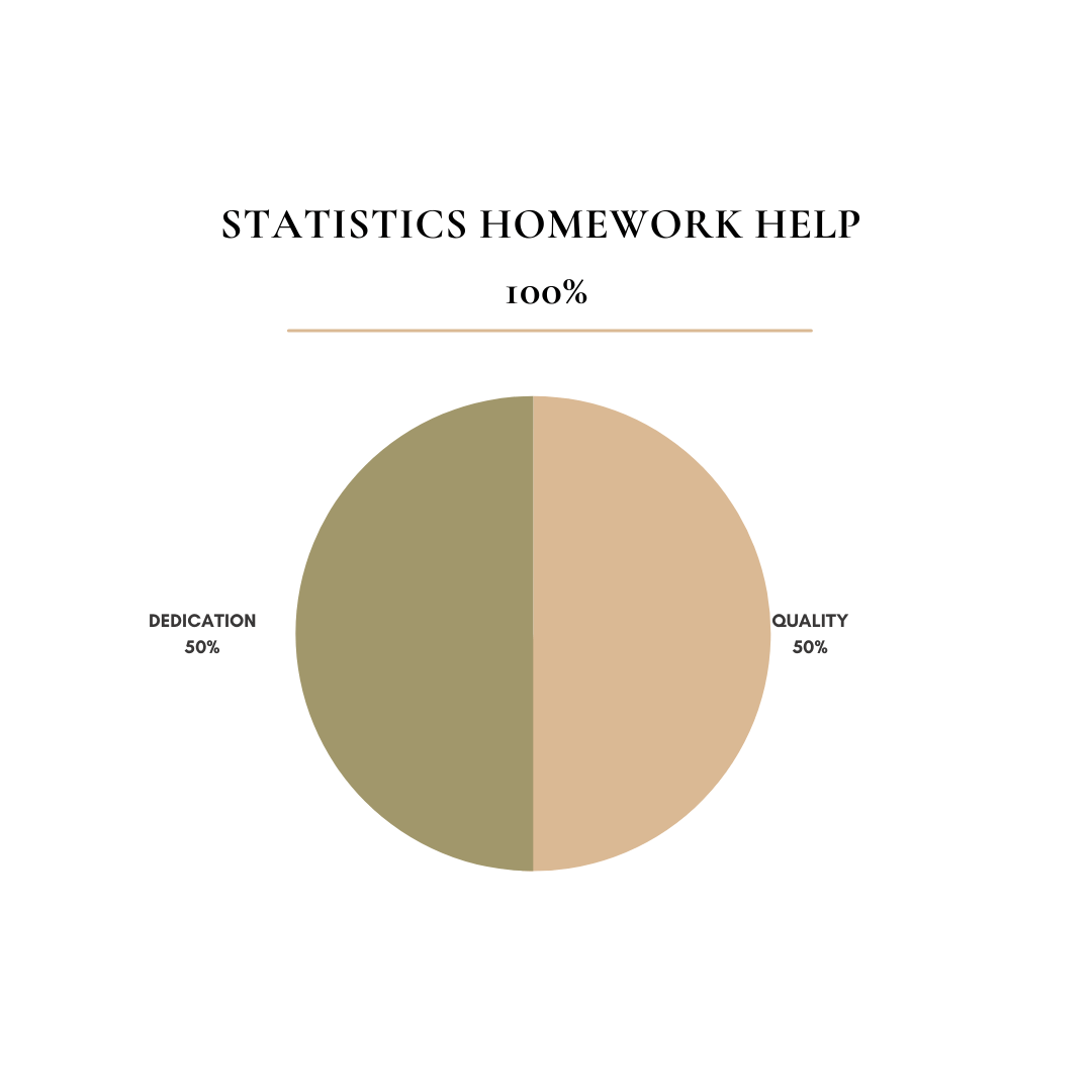 pay someone to do my statistics homework