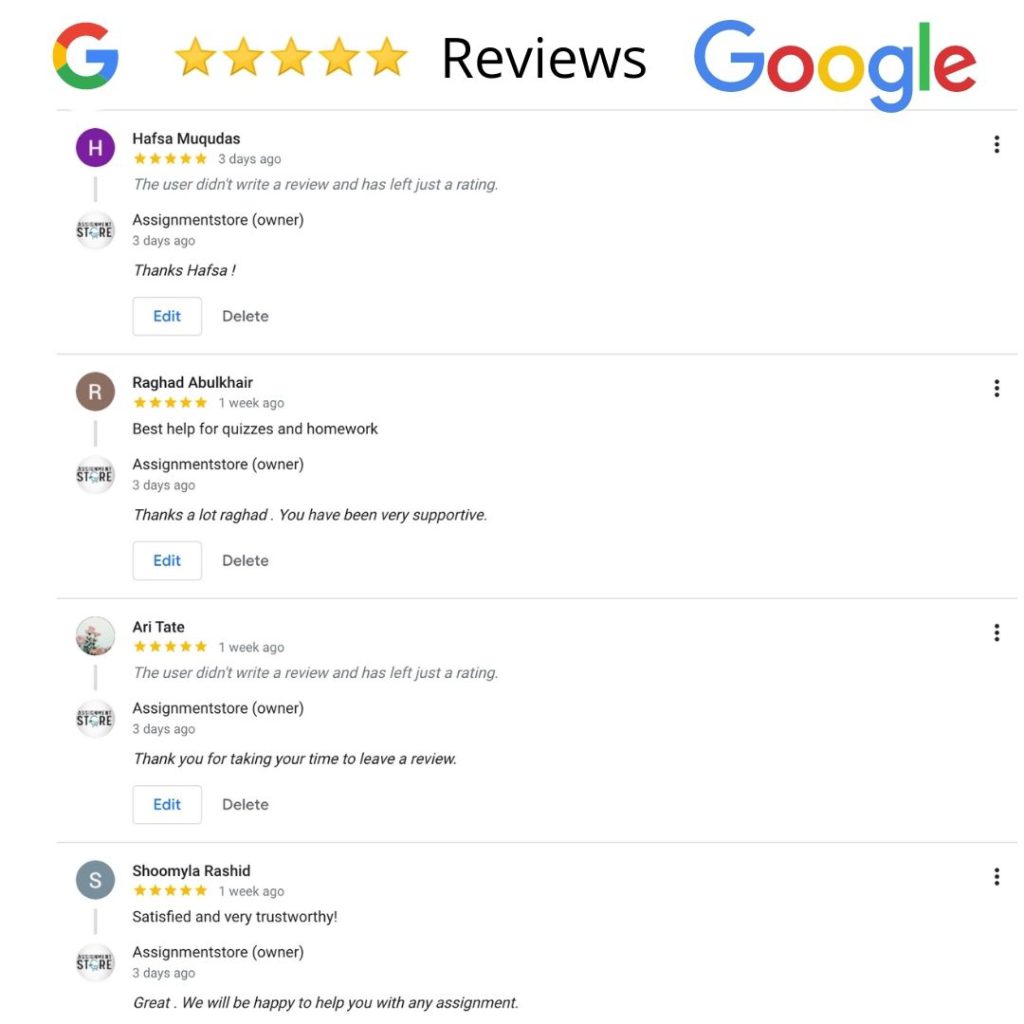 Google reviews