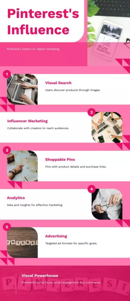 pinterest management services